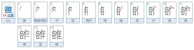 姓氏雒怎么读？