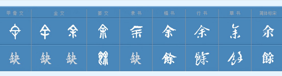“yu”的四个声调有什么字?如何组词?