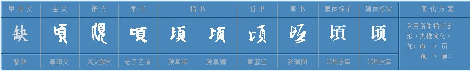 “顷”的读音是什么？