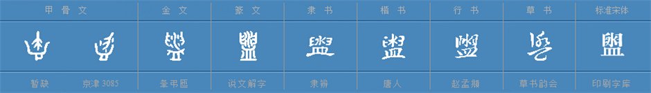 在古代,沐,浴,盥和洗有什么区别?