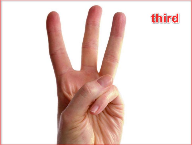 英语单词第三怎么读