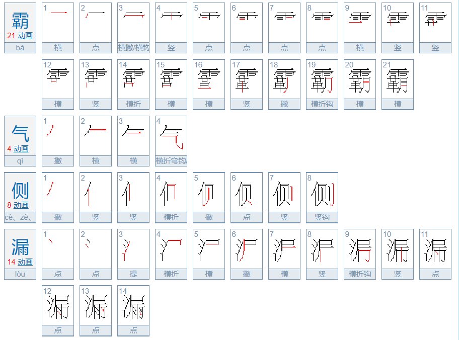霸气侧漏是什么意思