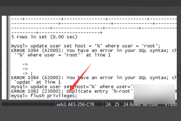 后台无法登陆，出现Access denied 是什么意思？
