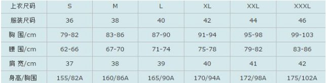 XXL是多大码？