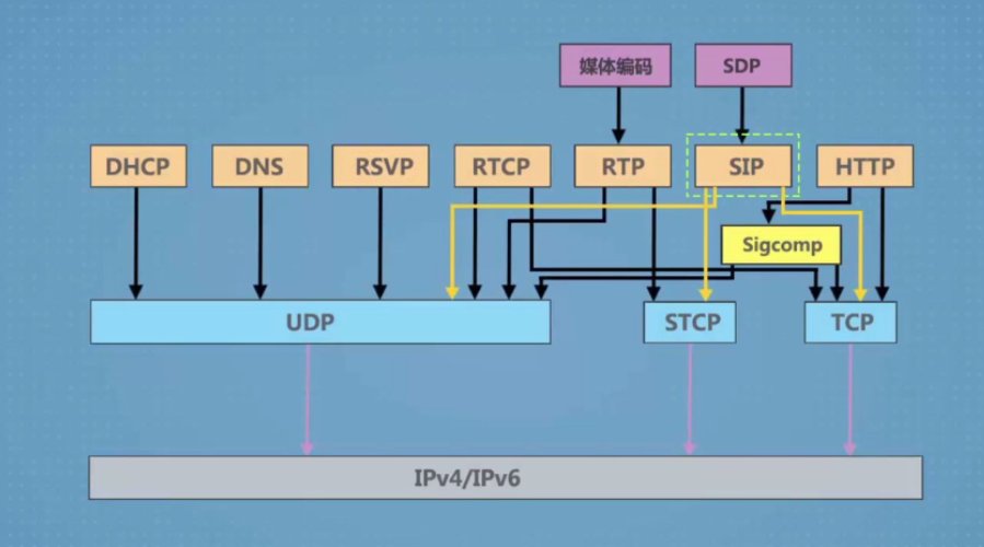 rsvp指的是什么？