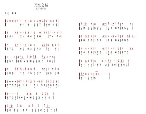 求宫崎骏天空之城主题曲钢琴谱，简谱，还有歌词。