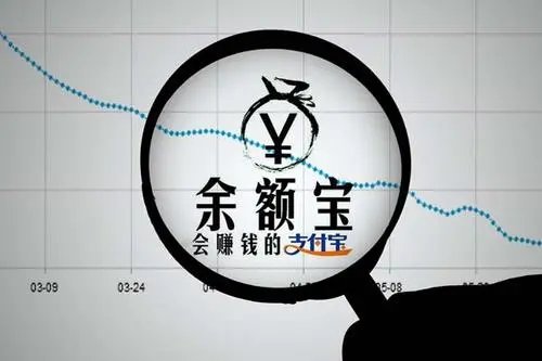 余额宝的收益是怎么计算的？
