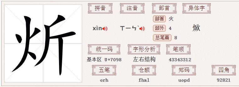 炘字在名字里的寓意是什么？