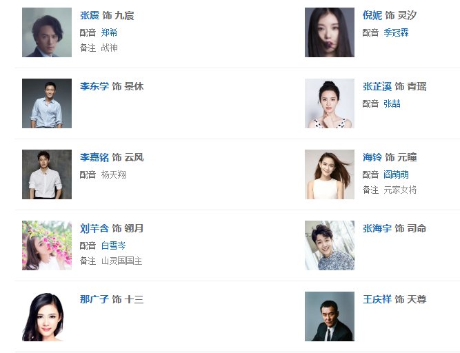 宸汐缘的演员是？