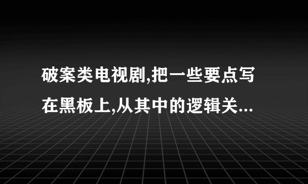 破案类电视剧,把一些要点写在黑板上,从其中的逻辑关系找出真相,是属于什么学