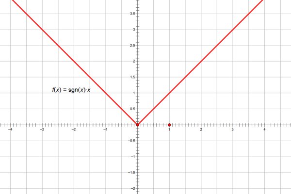 什么是一致连续?