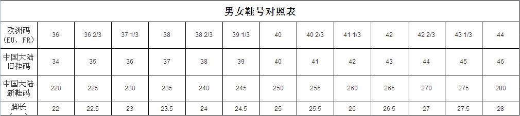 鞋子的270码相当与多少码