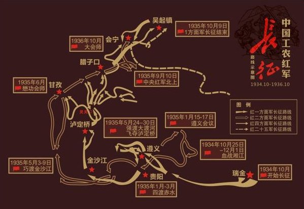 红军长征的路线