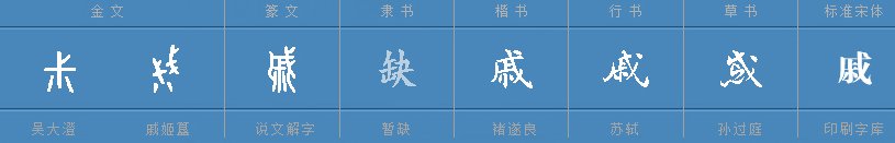 “戚”字作为姓氏怎么读