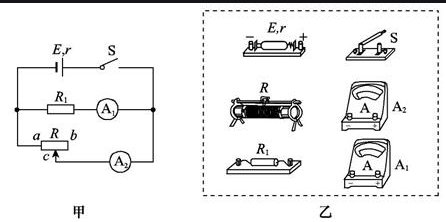 标准电动势计算公式是什么？