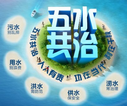 五水共治哪五水呢?