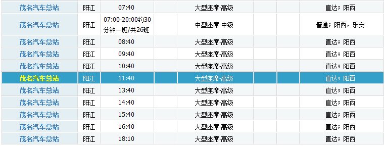 从广州火车站到阳西坐火车怎么走,要转车吗?
