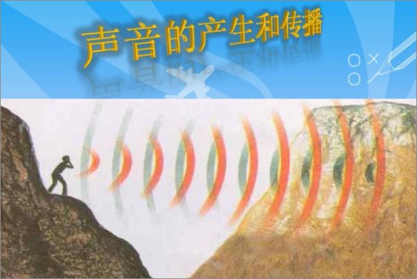 声音在空气中的传播速度是340米/秒吗？