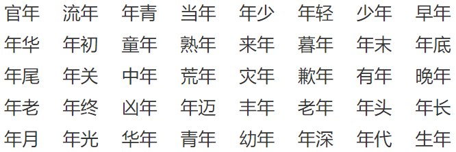 年字偏旁部首是什么
