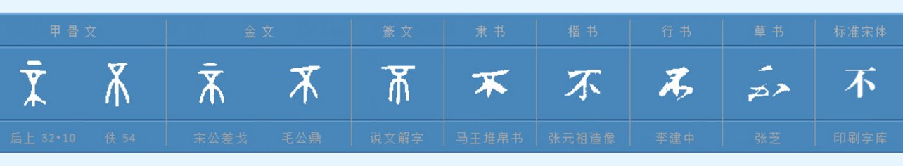 不字有哪些组词