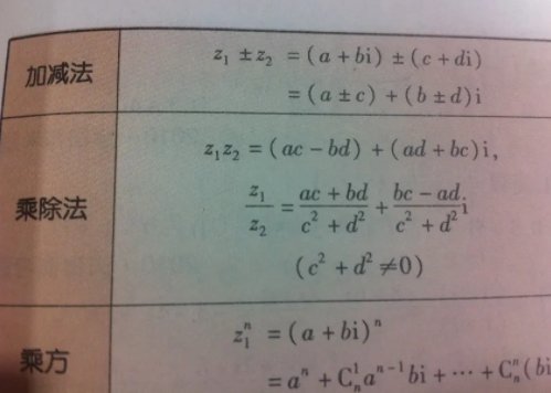 复数公式有哪些呢?