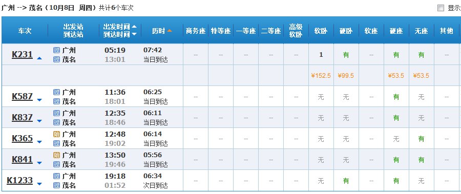 从广州火车站到阳西坐火车怎么走，要转车吗？
