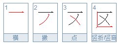 区的笔顺是什么?
