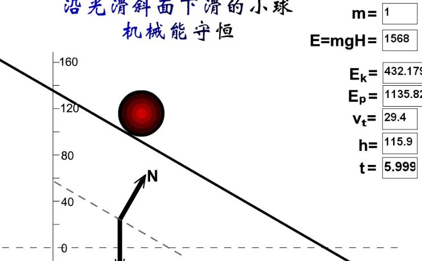 机械能包括什么