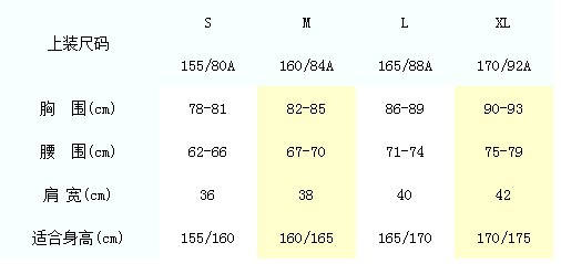 衣服尺码165是多大码