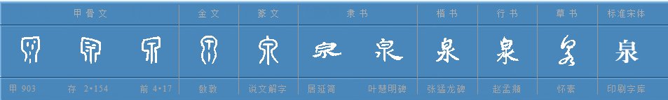 “泉”可以怎么组词？