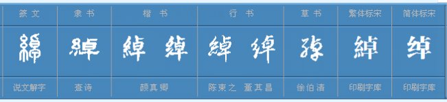 绰有那两个读音？分别组什么词