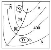河流流向如何判断