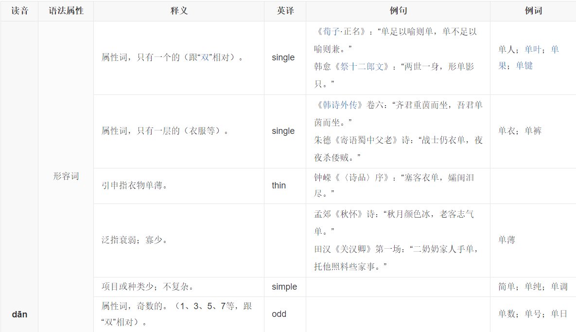“单”的多音字组词有哪些？