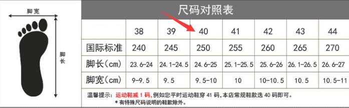 鞋子250的是多大尺码