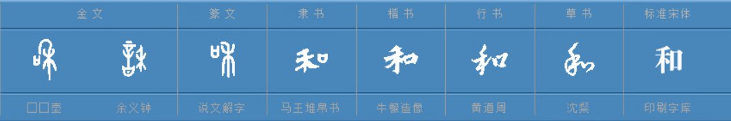 和的多音字组词语