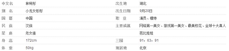 网络美女小龙女彤彤的个人资料