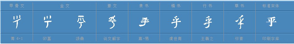“乎”字是什么结构？部首是什么？