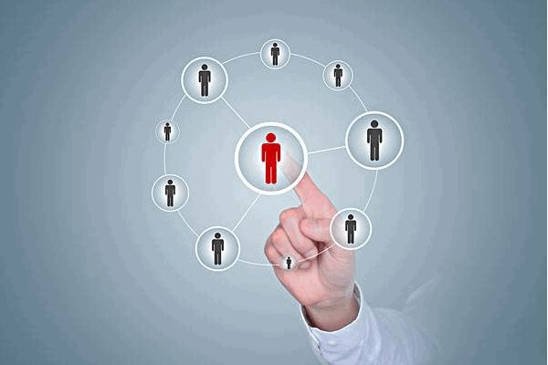 人际关系的重要性是什么？