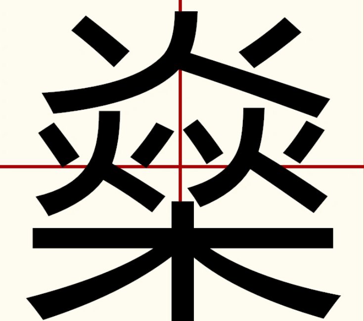 燊的读音是什么？