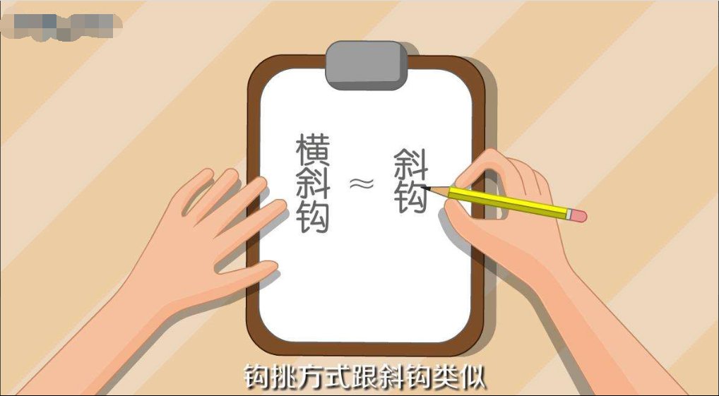 横斜钩怎么写？