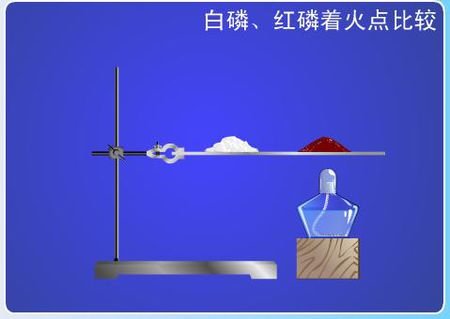 白磷和红磷的区别？