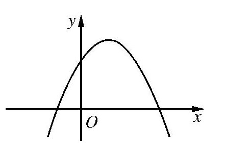 二次函数顶点式怎么计算