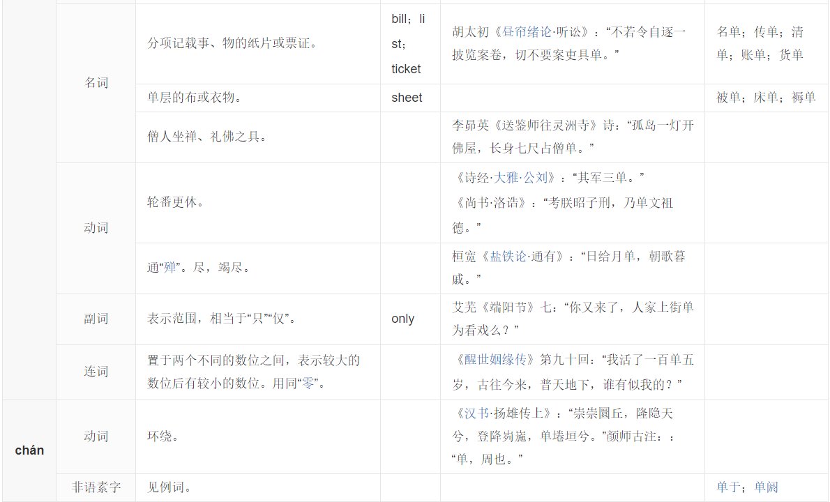 “单”的多音字组词有哪些？