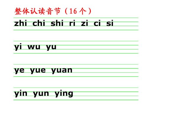 yuan这个拼音怎么读,是整体认读音节
