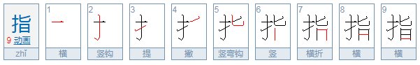 手指的指的拼音