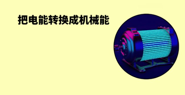 电动机的工作原理是什么?