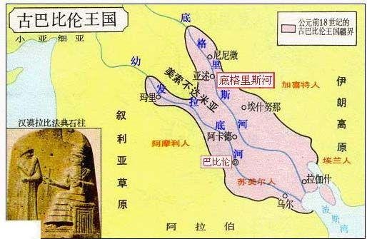 古巴比伦的位置如今是哪国？
