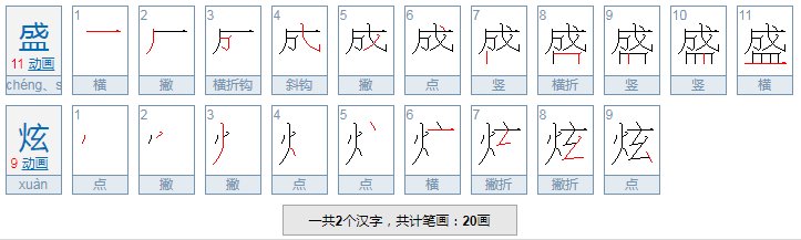 炫酷名字有哪些？
