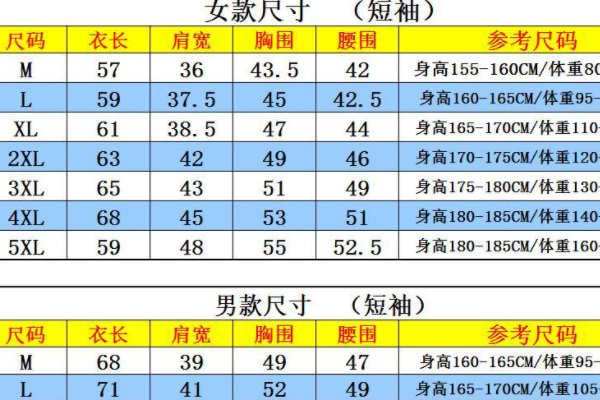 衣服里面说的一尺等于多少厘米？