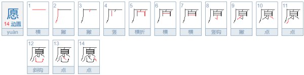 愿的部首是什么